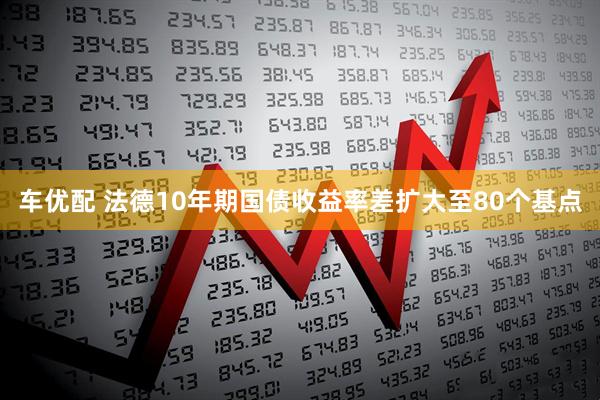 车优配 法德10年期国债收益率差扩大至80个基点